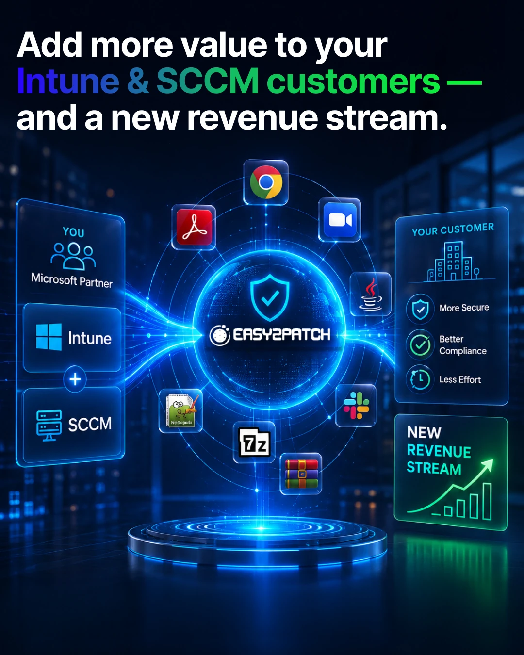 Add Value to Your Intune & SCCM Customers
