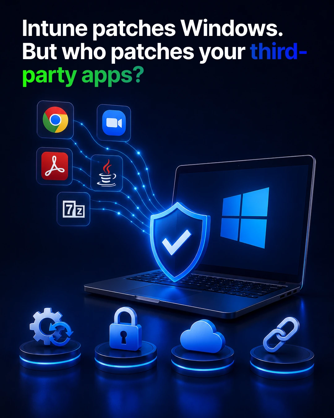 Close the Third-Party Patch Gap in Intune