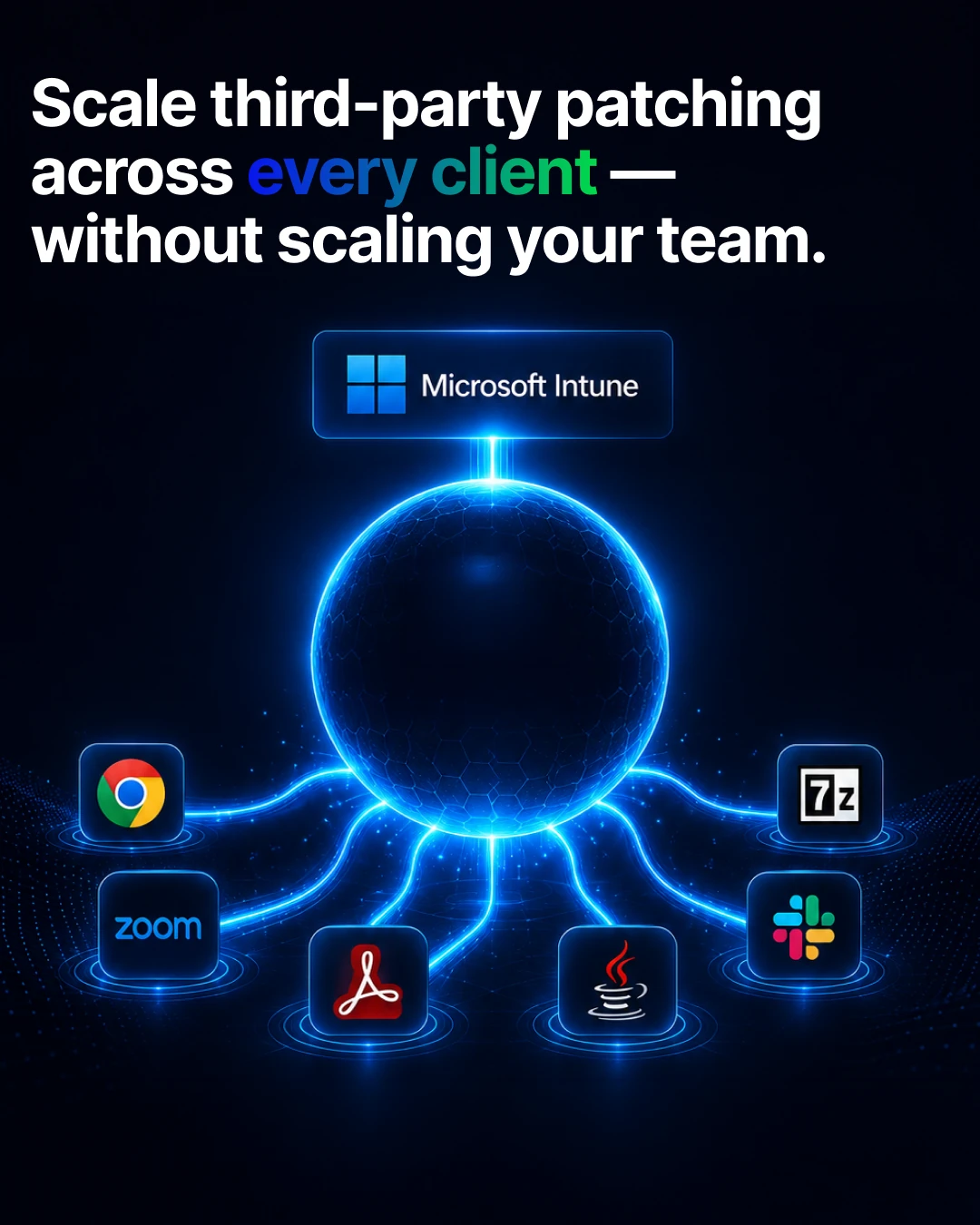 Scale Third-Party Patching Across Every Client